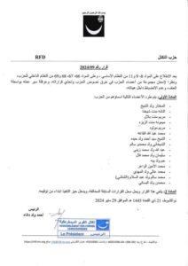 قرار الرئيس أحمد ولد داداه